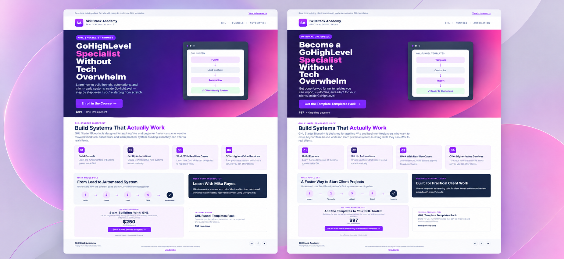 GoHighLevel email marketing automation